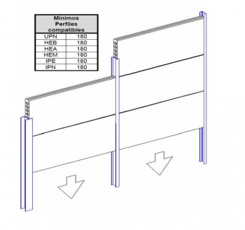 Panel Armado