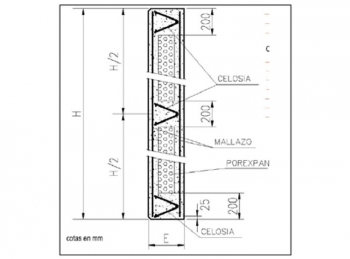 Panel Armado